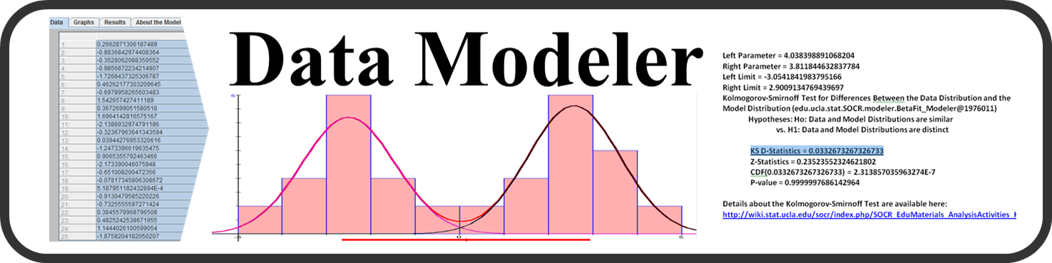 SOCR Data Modeler