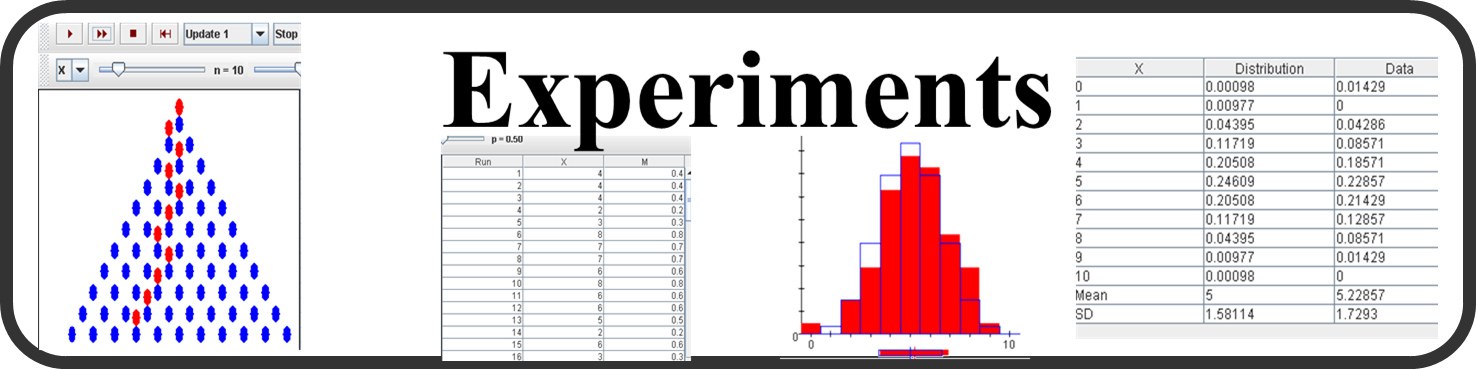 SOCR Experiments